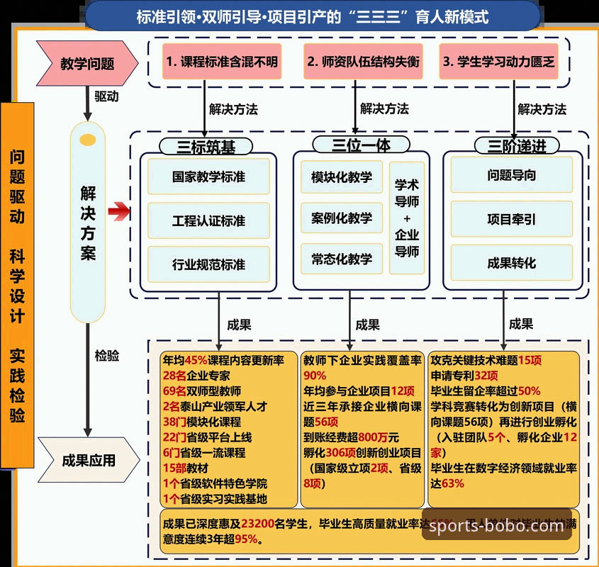 3大关键步骤掌握8博体育app最新版入口与数据分析优势