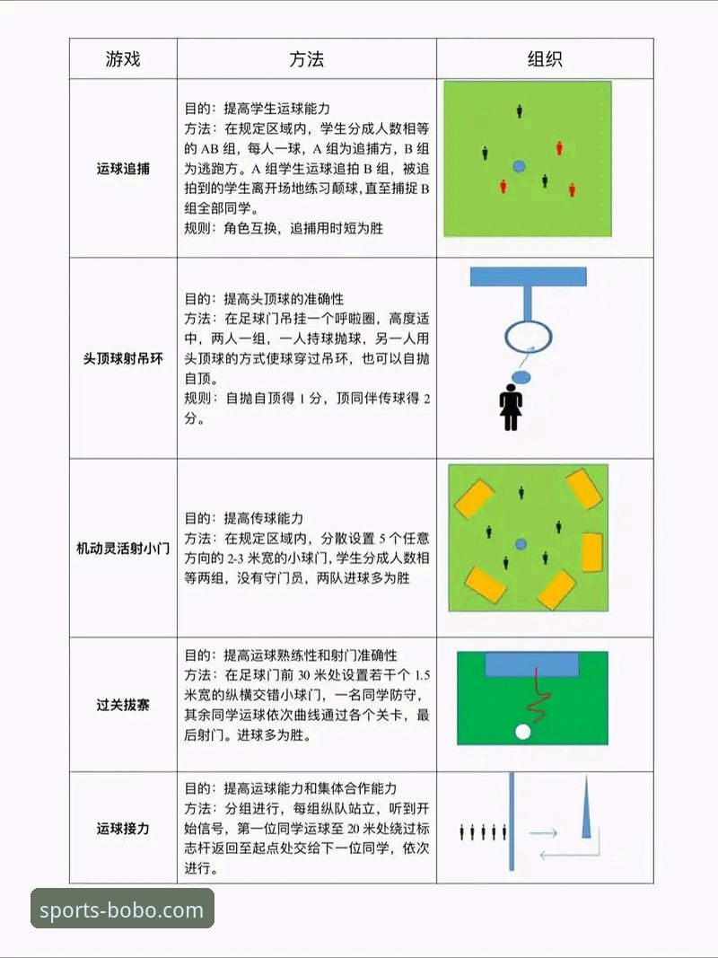 掌握8博体育最新活动选择技巧的实用指南